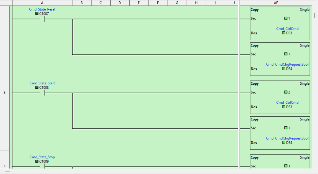 The same three rungs in the Click editor, filling the full window with contacts, branch lines, and copy instruction blocks